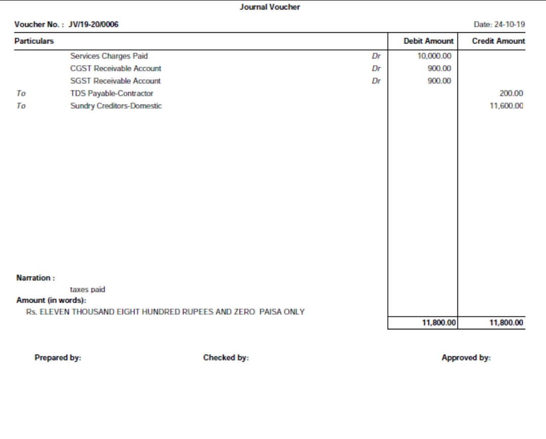 RCM Charges on Advocate Fees GST Return Reports; GSTR2, & 3B